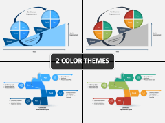 PDCA Cycle PPT Cover Slide