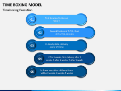 Time Boxing Model PPT Slide 8