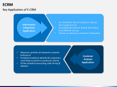 eCRM PPT Slide 9