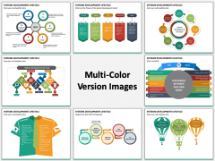 Systems Development Lifecycle PPT Slide MC Combined