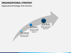 Organizational Strategy PPT Slide 13