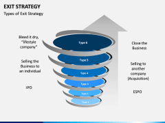 Exit Strategy PPT Slide 6
