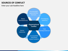 Sources of Conflict PPT Slide 5