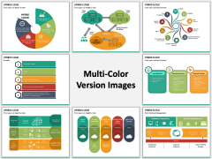 Hybrid Cloud PPT Slide MC Combined