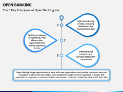 Open Banking PPT slide 6