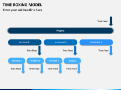 Time Boxing Model PPT Slide 11