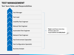 Test Management PPT slide 14