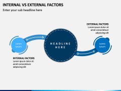 Internal Vs External Factors PPT Slide 10