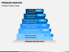 Problem Analysis PPT slide 2
