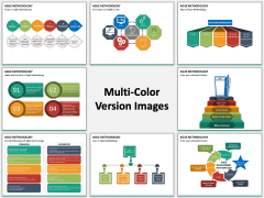 Agile Methodology PPT slide MC Combined