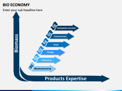 Bio Economy PPT Slide 18