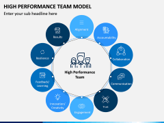 High Performance Team Model PPT Slide 12