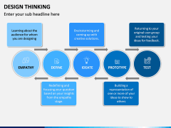 Design Thinking PPT Slide 20