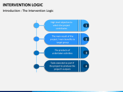 Intervention Logic PPT Slide 2