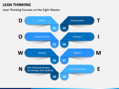 Lean Thinking PPT Slide 10