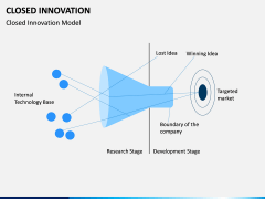 Closed Innovation PPT slide 4