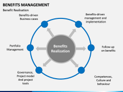 Benefits management PPT slide 9