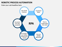 Robotic Process Automation PPT Slide 3
