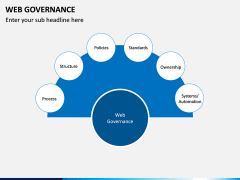 Web Governance PPT Slide 1