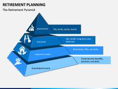 Retirement Planning PPT Slide 3