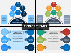 Digital Experience Platform PPT Cover Slide