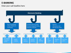 E-Banking PPT Slide 10