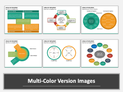 Circle of influence PPT slide MC Combined
