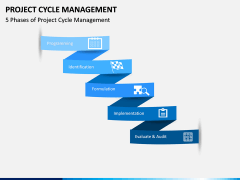Project Cycle Management PPT Slide 3