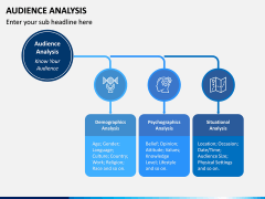 Audience Analysis PPT Slide 2