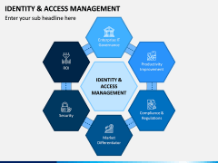 Identity and Access Management PPT Slide 1