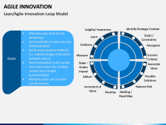 Agile Innovation PPT Slide 7