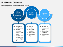 IT Service Delivery PPT Slide 7