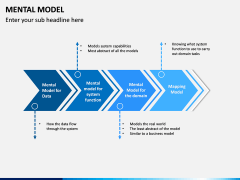 Mental Model PPT Slide 14