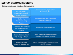 System Decommissioning PPT Slide 8