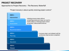 Project Recovery PPT Slide 4