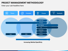 Project Management Methodology PPT Slide 5