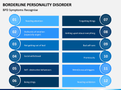 Borderline Personality Disorder (BPD) PPT Slide 3