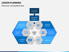 Lesson Planning PPT Slide 2