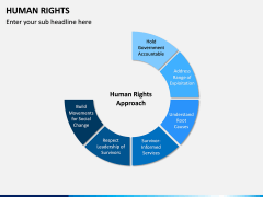 Human Rights PPT Slide 8