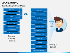 Open Banking PPT slide 1
