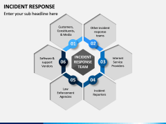 Incident Response PPT Cover Slide 3