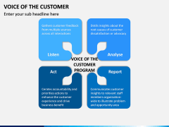 Voice of the Customer PPT Slide 14