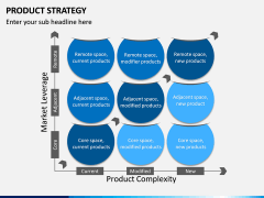 Product Strategy PPT slide 10