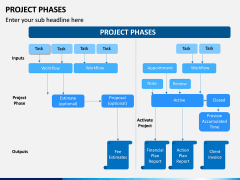 Project Phases PPT Slide 9
