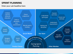 Sprint Planning PPT Slide 4