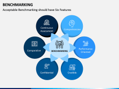 Benchmarking PPT Slide 9
