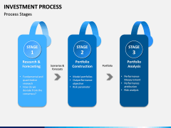 Investment Process PPT Slide 9