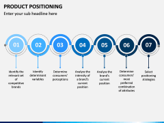 Product Positioning PPT Slide 11