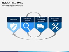 Incident Response PPT Cover Slide 5