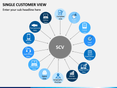 Single Customer View PPT Slide 8